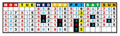 swertres calendar
